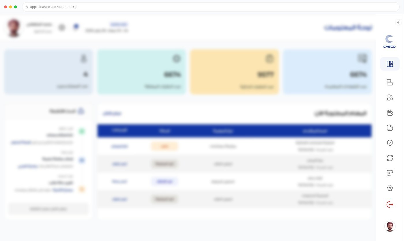 iCASCO dashboard
